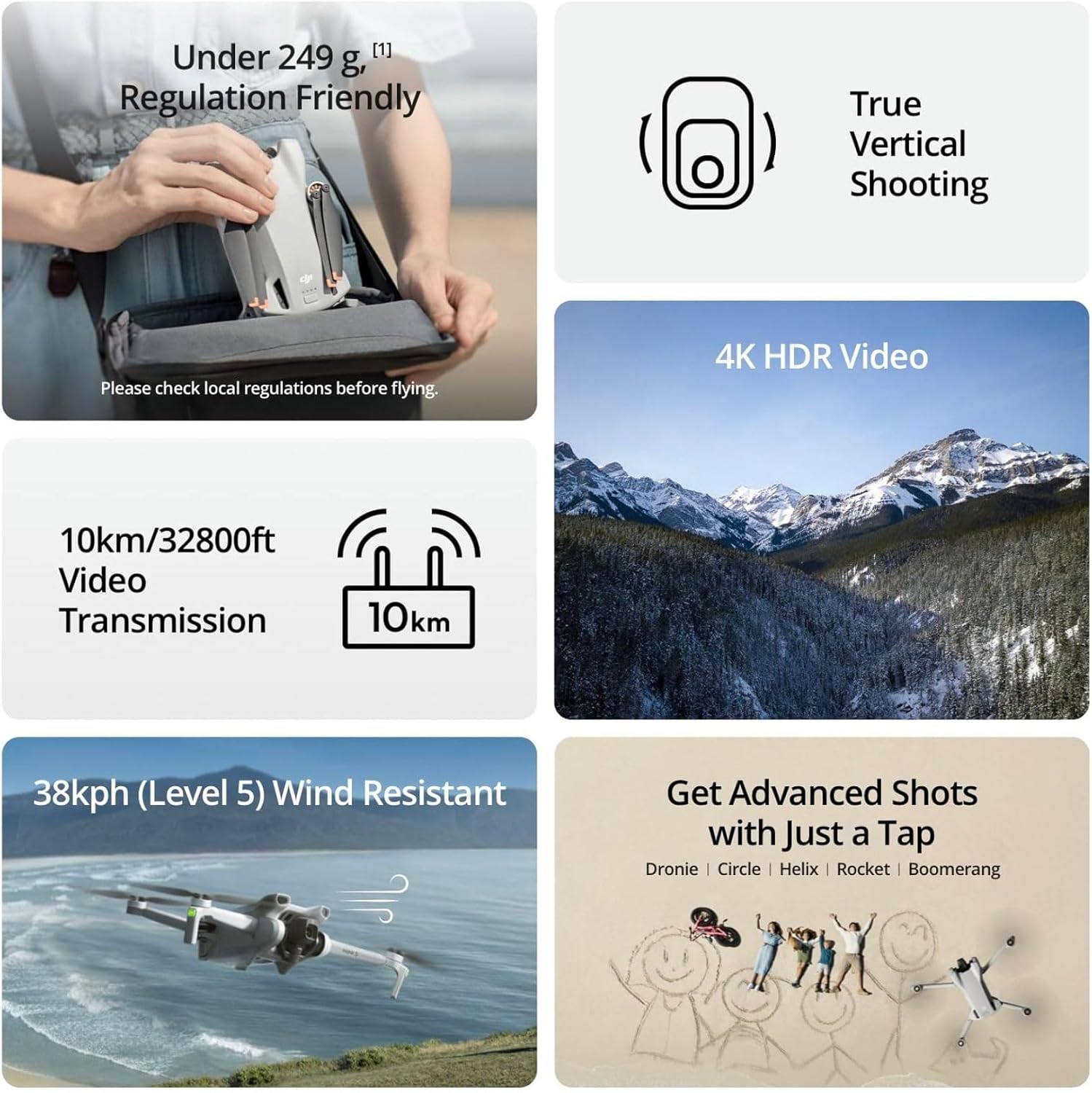 Refurbished DJI Mini 3 / Mini  - Drone Ndvi recension och pris